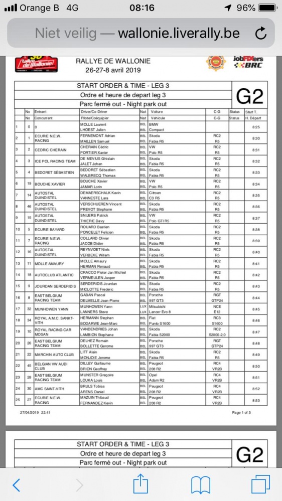 Rallye de Wallonie - rallylovers.be Rallye de Wallonie - rallylovers.be